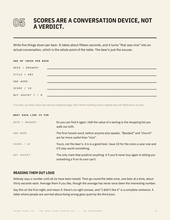 The tasting scoresheet, with space to write on for each pour.