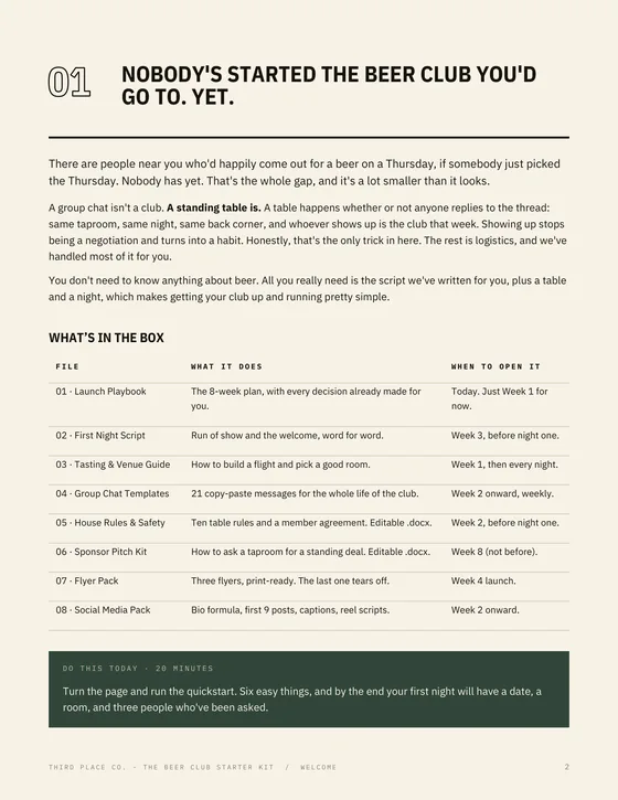 The Start Here page: nobody is organizing the thing you want to go to.