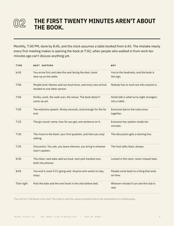 The First Meeting Script: a run of show where the first twenty minutes are not about the book.