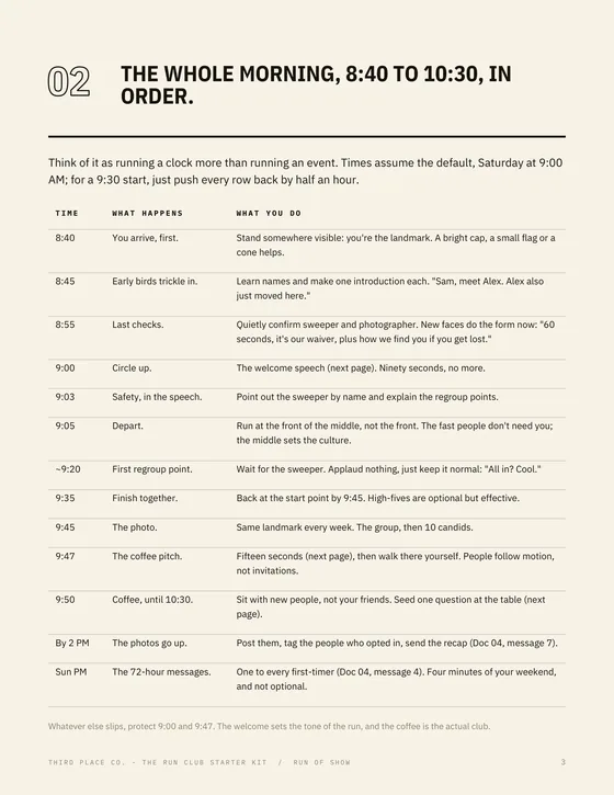 Kit page: Run of show, minute by minute.